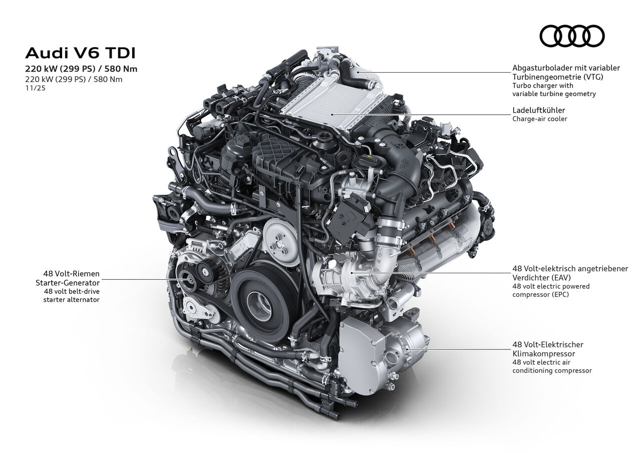 Audi Q5 und A6: ein neuer V6-Diesel, der für Aufsehen sorgen wird.