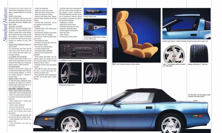 Die Corvette C4 von 1989: Eine denkwürdige Rückkehr zu den Wurzeln