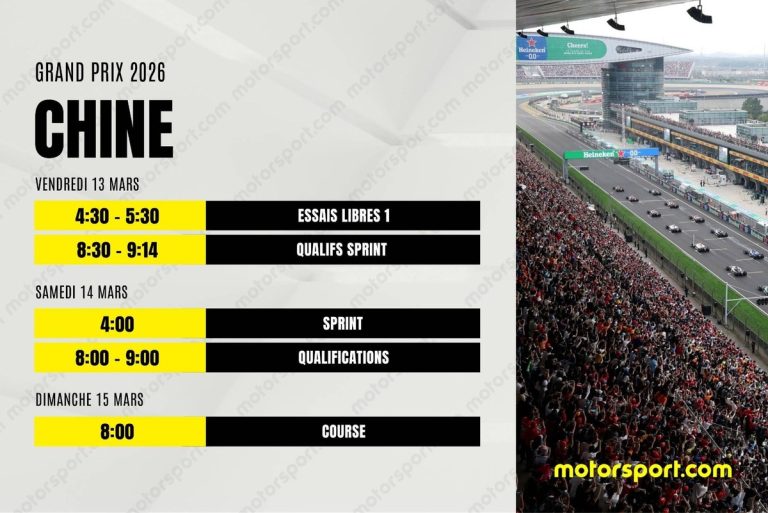 Der Große Preis von China 2026: Eine erwartete Rückkehr, die die F1-Saison…