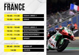 Le Mans setzt den Rahmen für ein MotoGP-Wochenende mit großer Fallhöhe