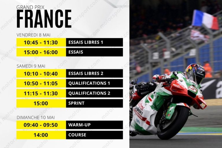 Le Mans setzt den Rahmen für ein MotoGP-Wochenende mit großer Fallhöhe